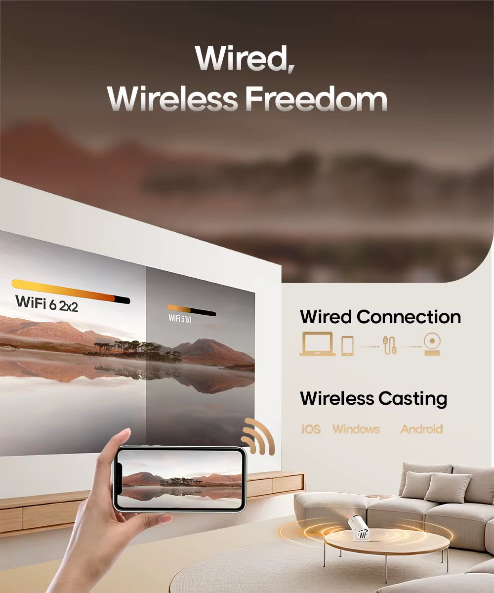 HY300 Pro 8K Android Projector - Dual WiFi 6, 290 ANSI Lumens, Allwinner H726, Bluetooth 5.4, 1080P, 1280x720P - Home Cinema & Outdoor Projector